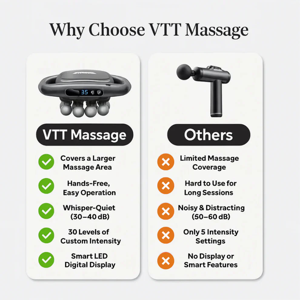 Body Massager 16 Heads