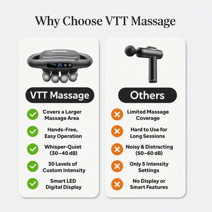 Body Massager 16 Heads